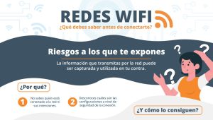 ¿Es seguro usar una red wifi?