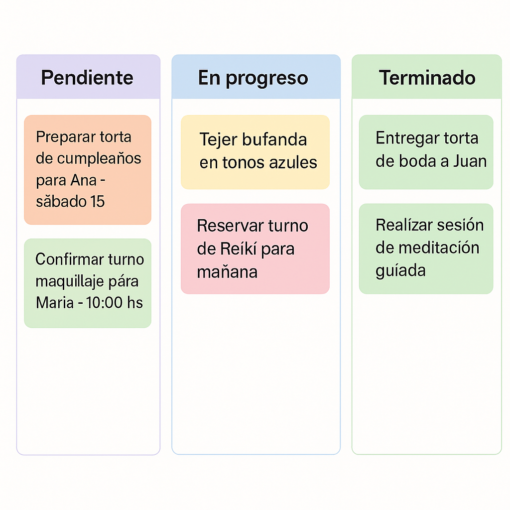 Podés empezar con Kanban de forma muy sencilla y sin gastar un peso. Si te gusta lo tradicional, podés armar tu tablero en una pizarra con post-its de colores.