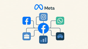 El ecosistema de Meta:¿qué es cada cosa?