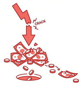 Auditoria para Campañas de Google Ads Pierden dinero